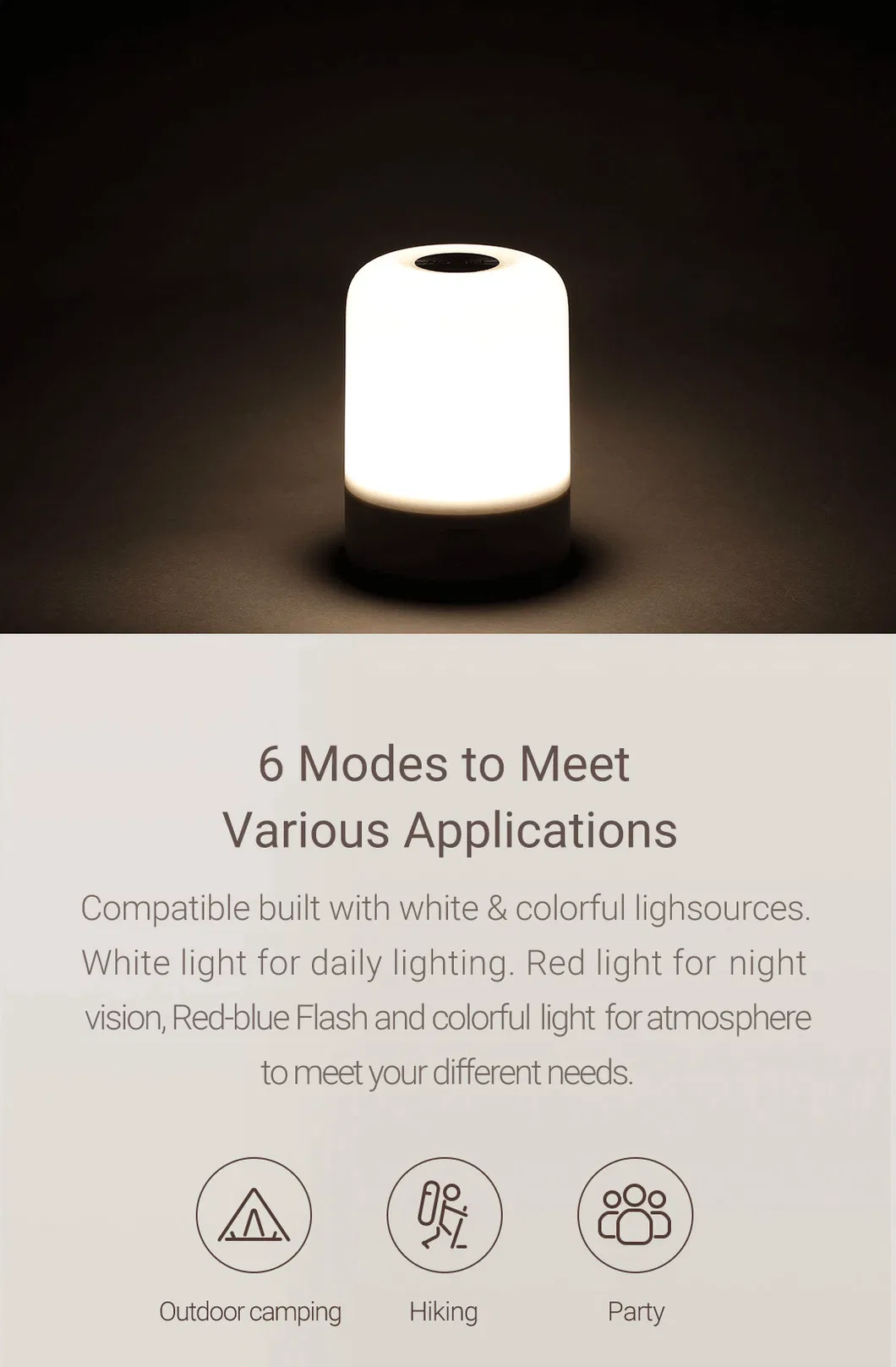 Camping Lantern View 4