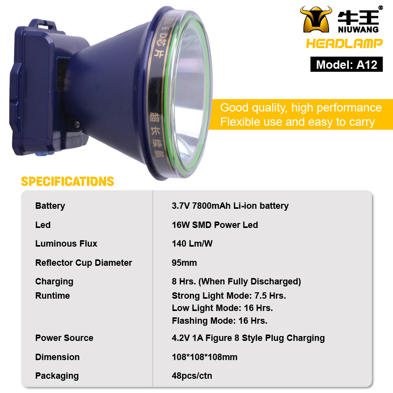 High Power 16W LED Headlamp with 7800mAh Battery for Industrial Work (A12, 16H Runtime)
