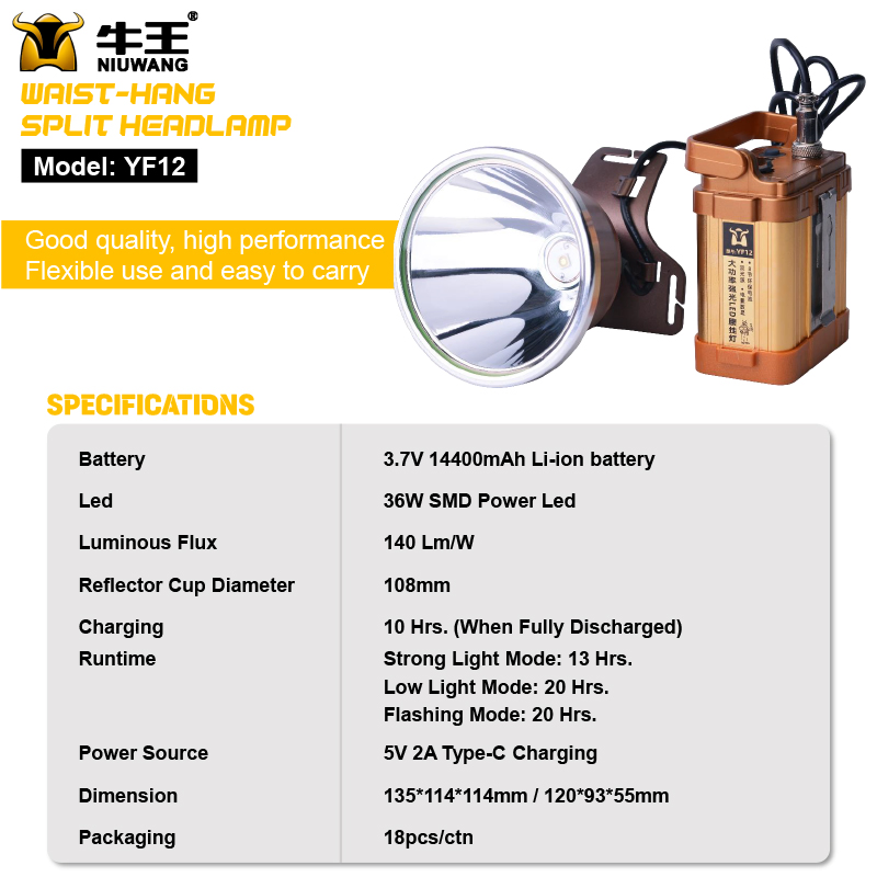36W High-Power Waist-Hang Split Headlamp with Waist-Mounted 14400mAh Battery for Emergency &amp; Heavy-Duty Work (YF12)