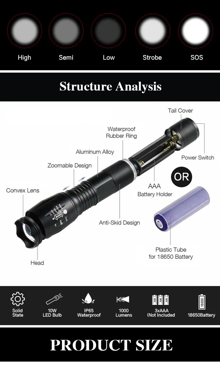 Rechargeable Flashlight Design