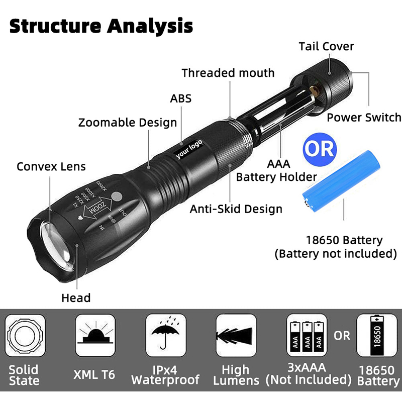 Hotsell 1000lm CREE Xml T6 LED Aluminum Waterproof Zoomable Torch 18650 Rechargeable Tactical 5 Model Zoom LED Flashlight