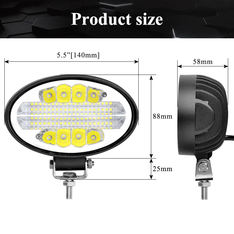 LED Work Light Photo 1