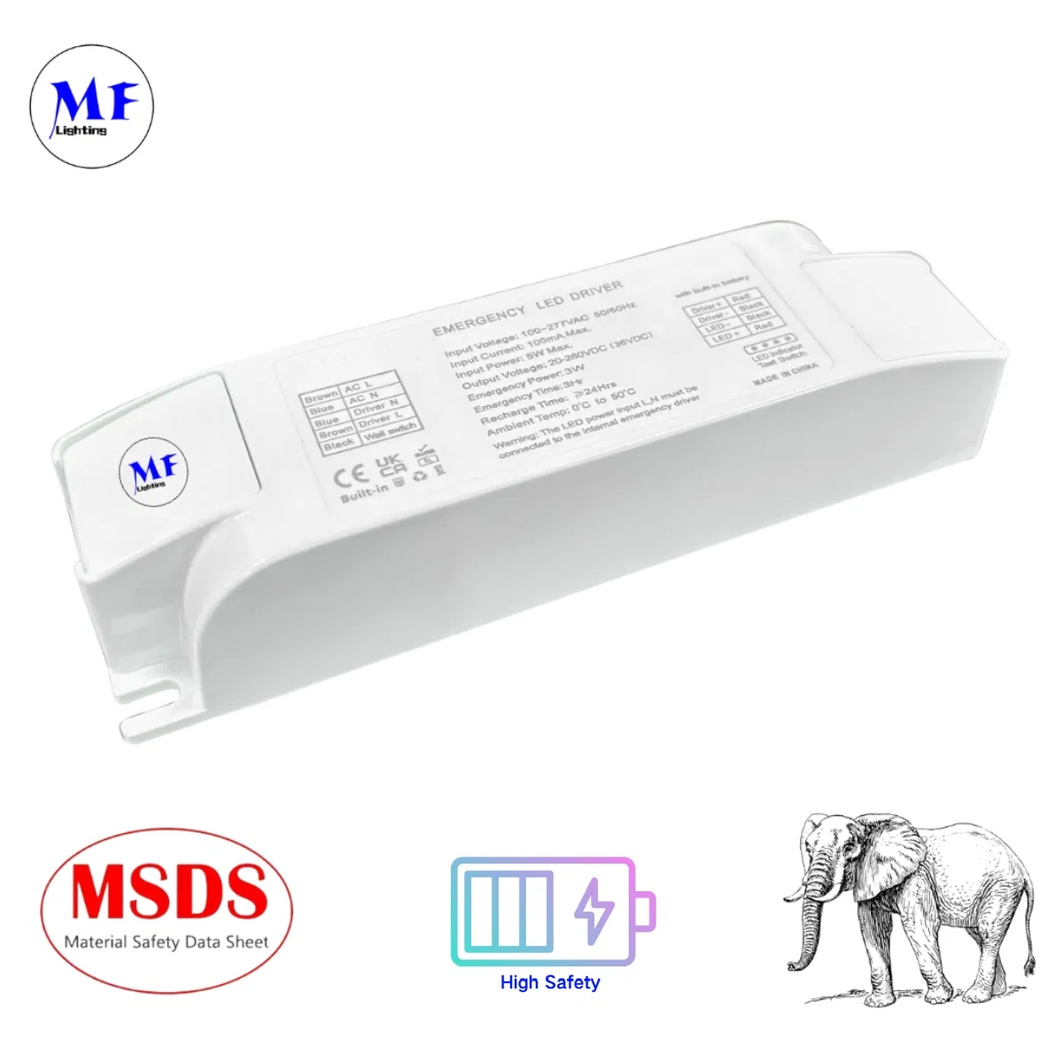 Factory Price LED Emergency Lighting Kit Driver Power Supply Battery Ballast for Triproof Light Ceiling Light Highbay Light in School Shopping Mall Airport