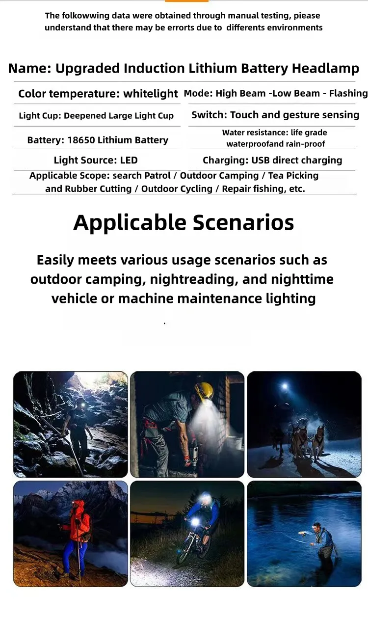 LED Headlamp Detail 12