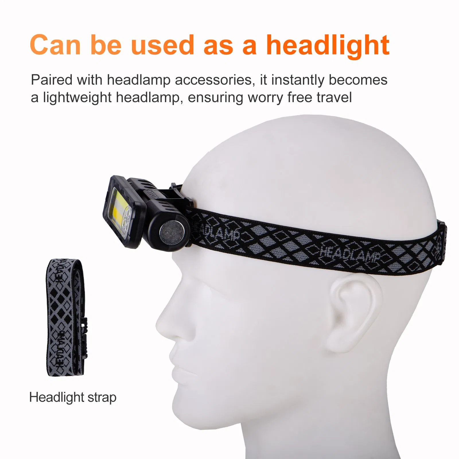 Outdoor Super Bright Power Display Multi Angle Adjustment USB Rechargeable Magnet Work Light LED Headlight Headlamp