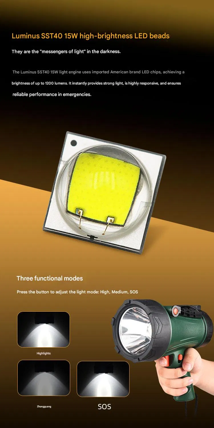 Adjustable Brightness