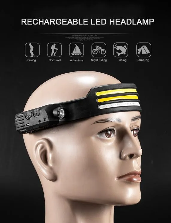 USB Rechargeable LED Headlamp