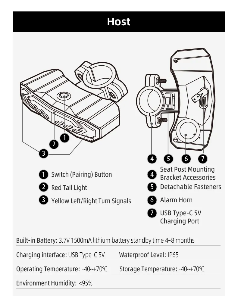 Technical Parameters