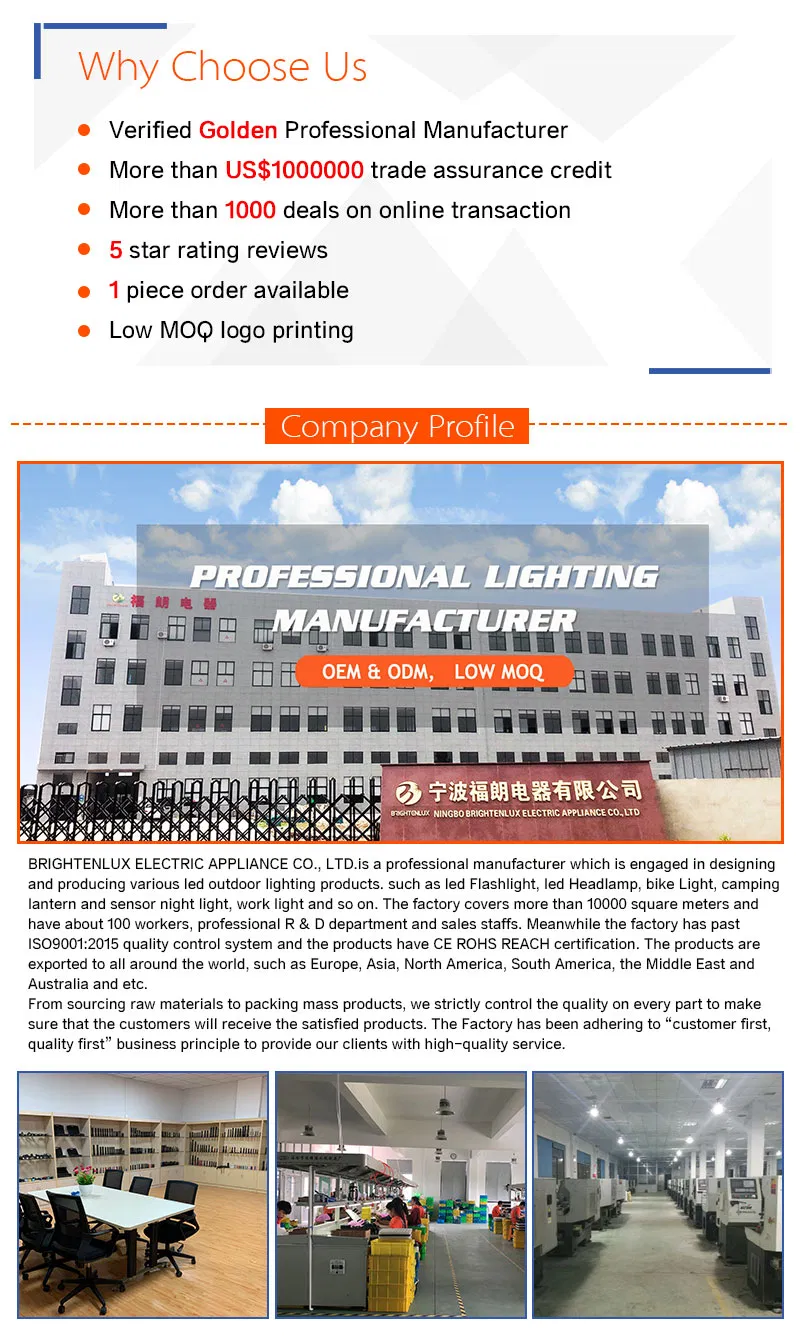 Manufacturing Process