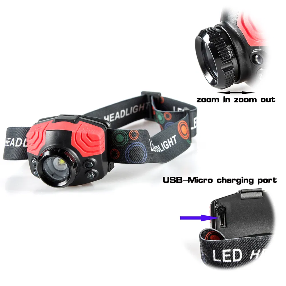 Rechargeable LED Headlamp