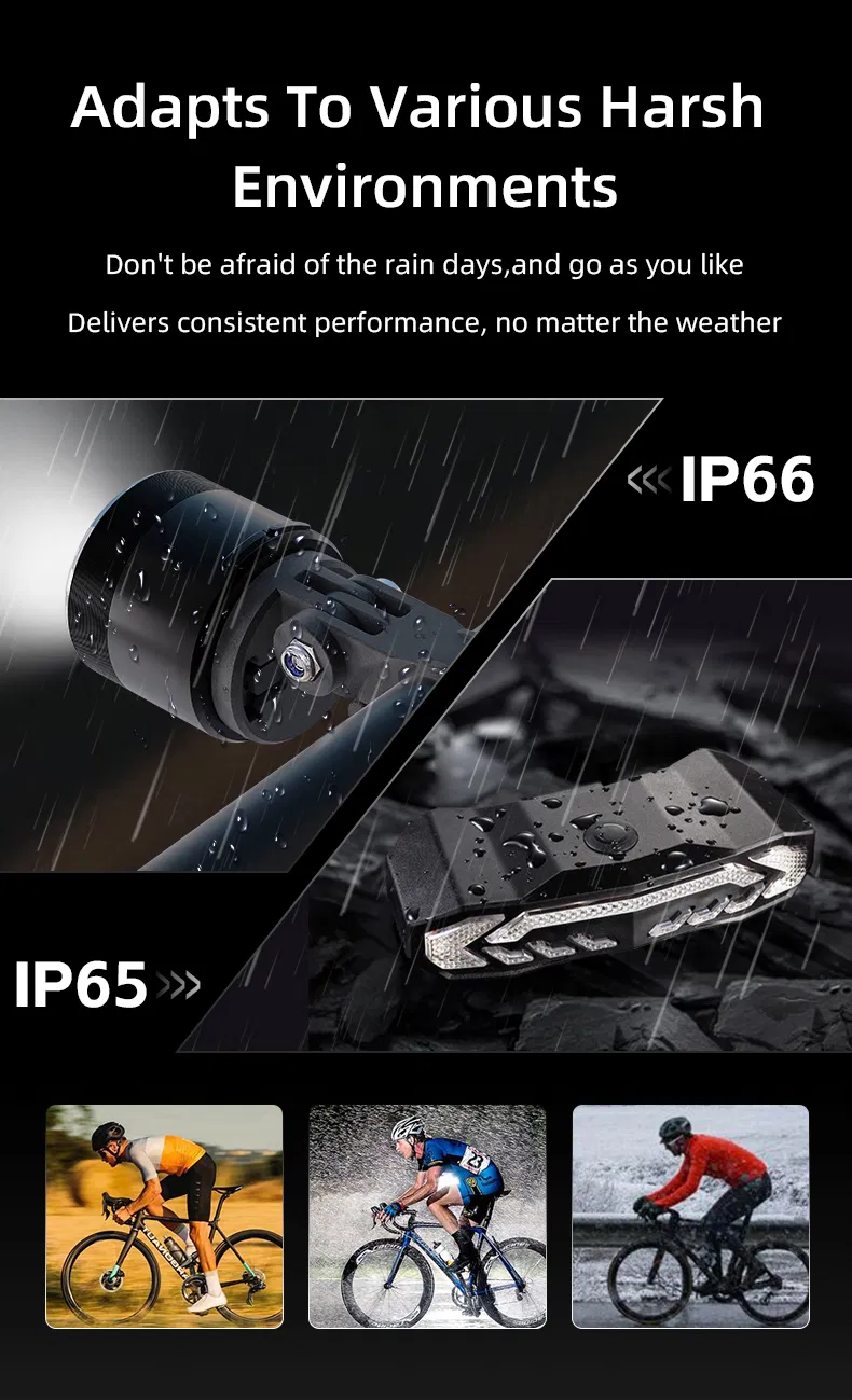 Smart Wireless Bike Light System: Headlight + Brake &amp; Turn Signal Taillight