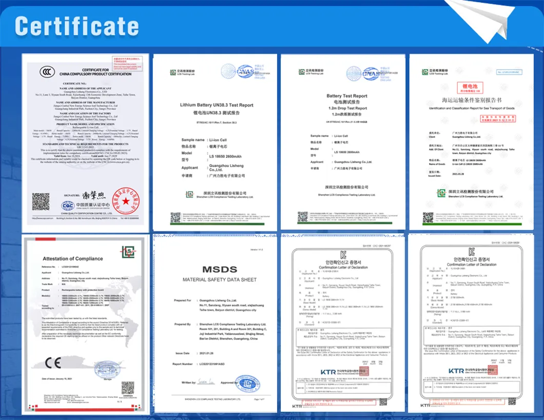Certificates