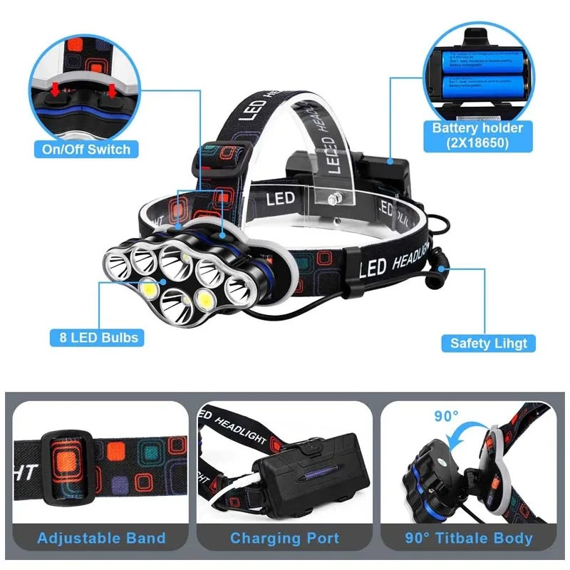 High Lumens Eight LED Headlamp Flashlight High Lumen USB Rechargeable Headlight Waterproof Work Light