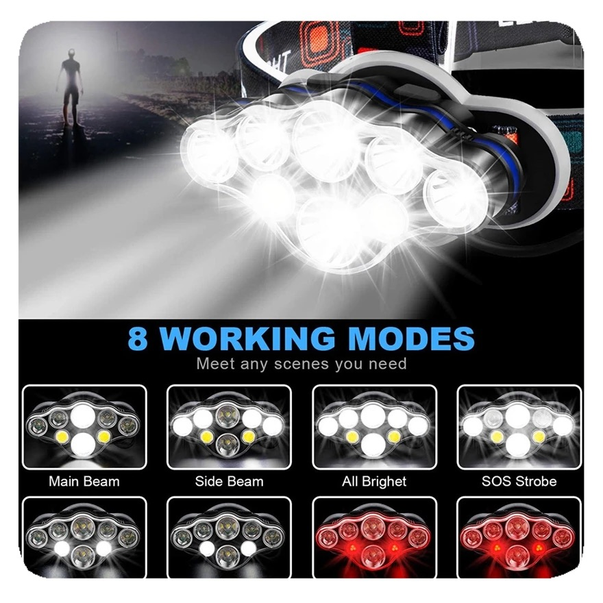 High Lumens Eight LED Headlamp Flashlight High Lumen USB Rechargeable Headlight Waterproof Work Light