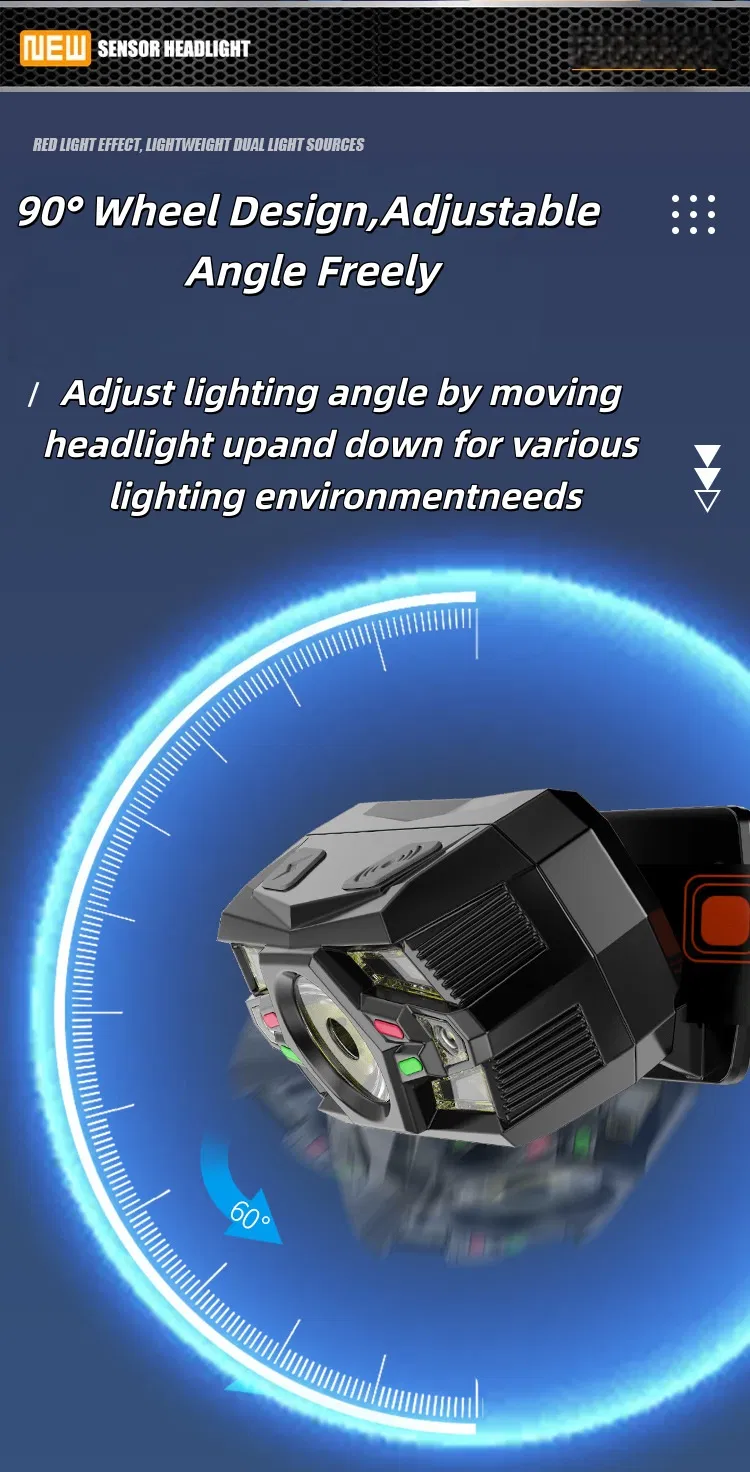 Gesture Activation Headlamp