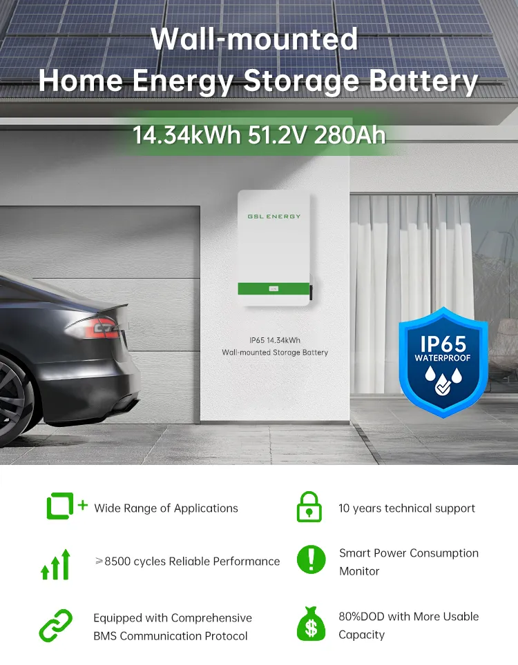 Lithium Ion Battery Overview