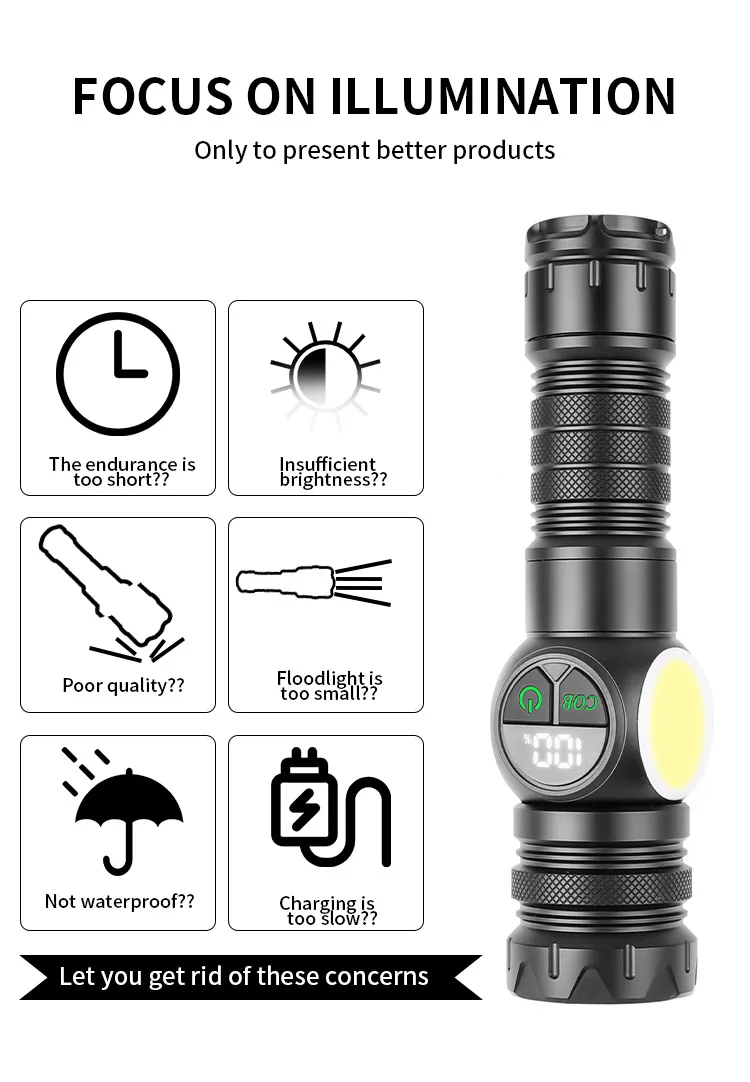 Rechargeable Flashlight