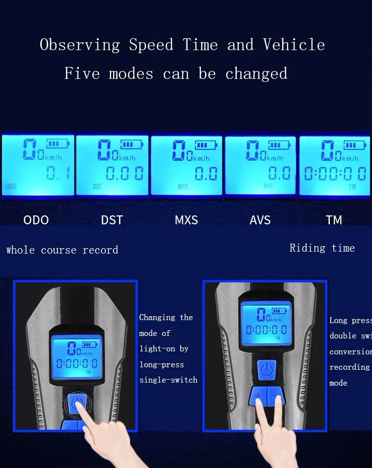 Quality Bicycle Headlight