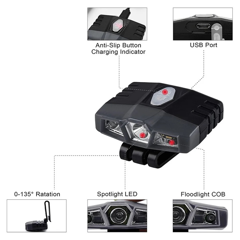 Ultra-Bright Rechargeable Waterproof Hat Light Hands Free Flashlight LED Clip-on Cap Light