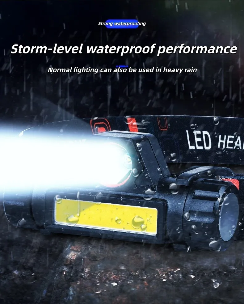 Compact Storage Size