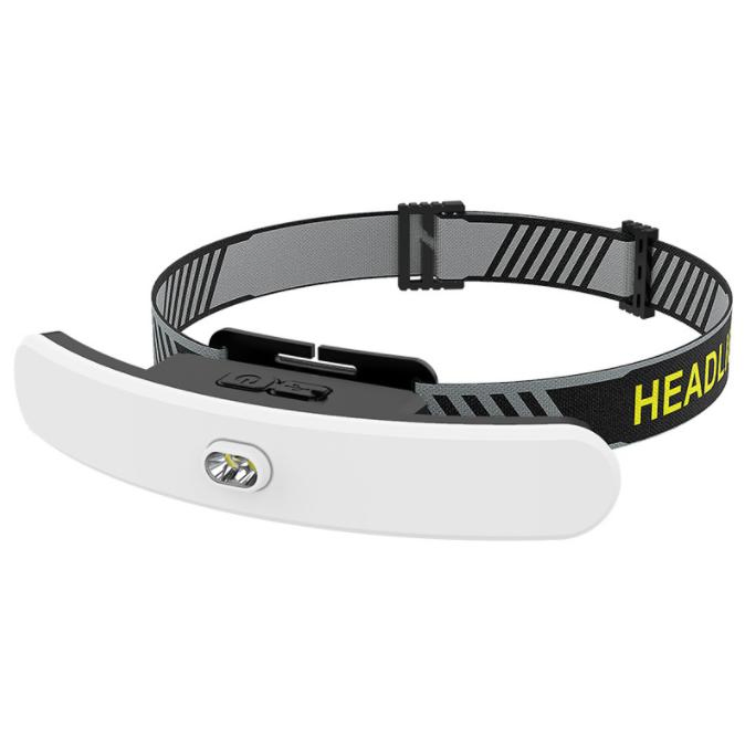 Built-in Battery COB USB Charging Outdoor Cycling Rechargeable LED Warning Running Headlamp