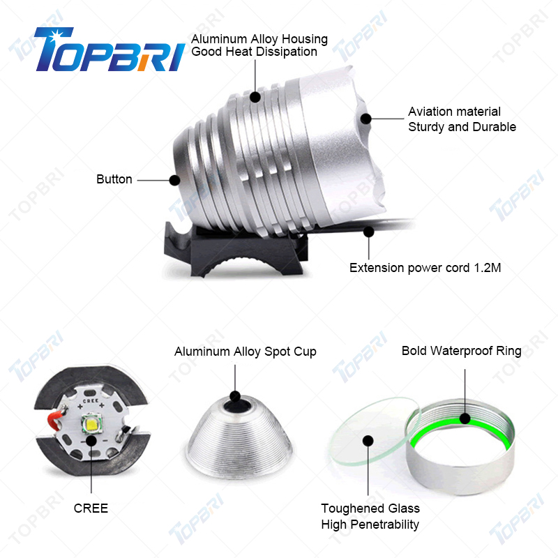 USB Rechargeable 3 Mode Bike Bicycle T6 LED Safety Light