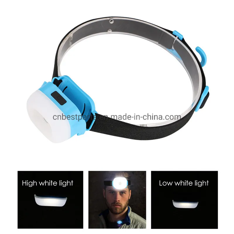 LED Mining Headlamp View 2