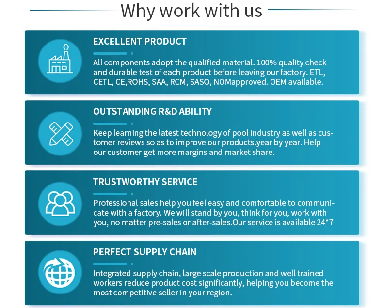 Submersible LED Lights