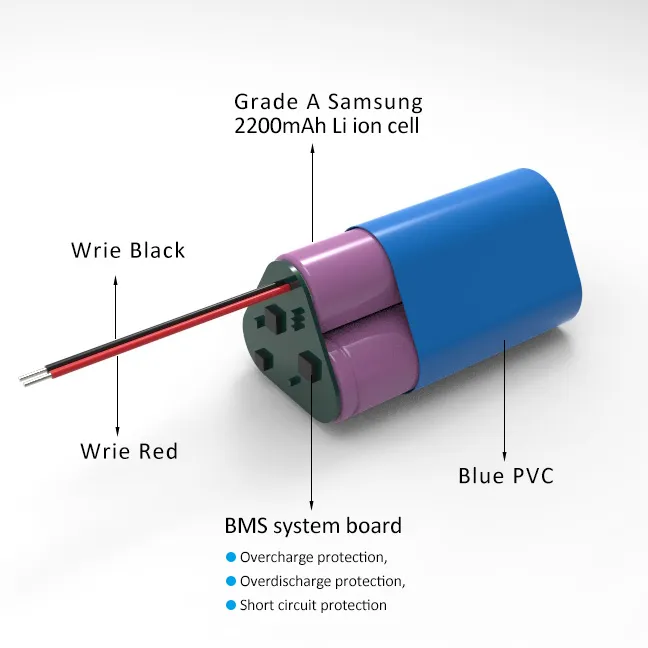 Li-ion Battery Details