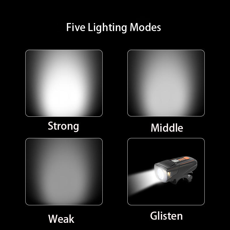 Wholesale Price Type-C Rechargeable Induction Outdoor Waterproof LED Bicycle Light