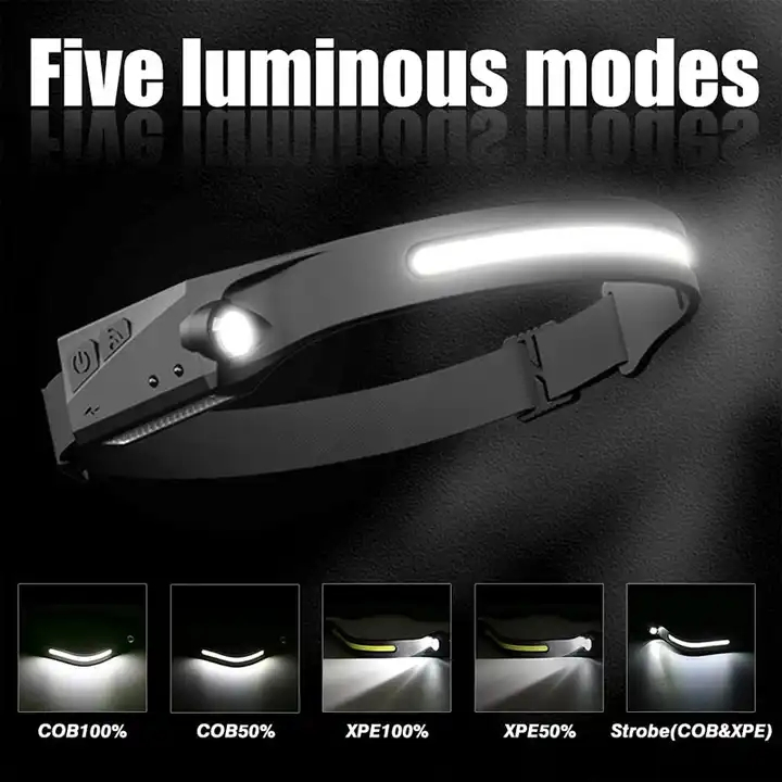 Rechargeable Outdoor Light Bicycle Lighting Shake Head Portable LED Headlamp with Motion Sensor