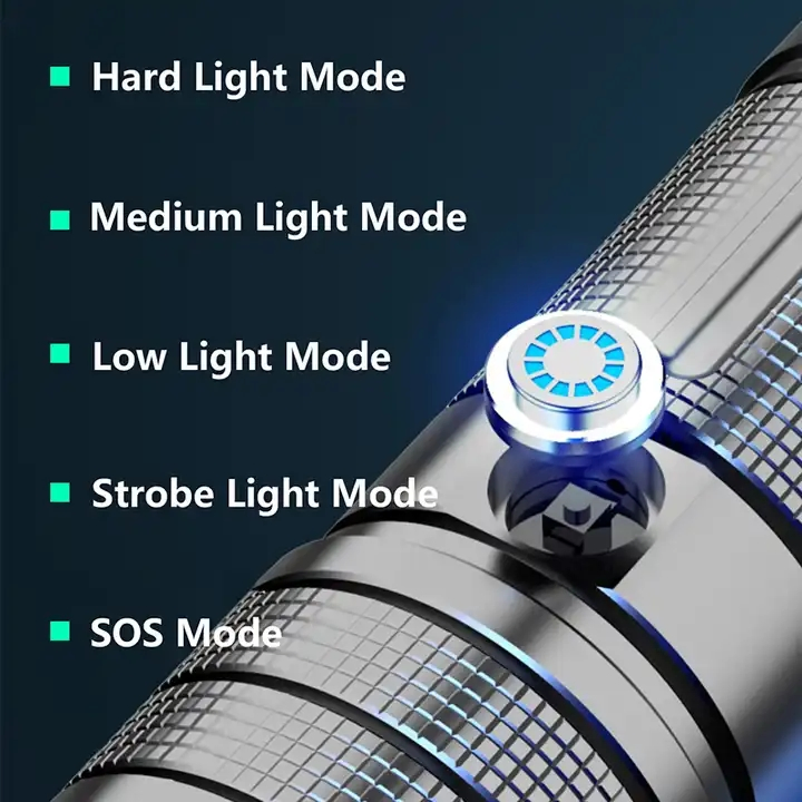 Strong Lumen COB Rechargeable Battery Aluminium Casing Outdoor Camping Emergency LED Work Lamp Torch Longshot White Laser Type-C Flashlight