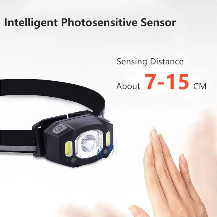 Waterproof Type C LED Headlamp for Outdoor Activities Camping Cycling Running Fishing