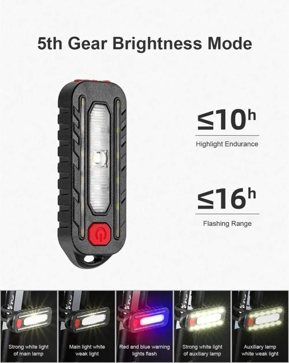 Helius Bike Taillight Riding Headlight Helmet Light Red and Blue Flashing Warning Shoulder Light Flashlight