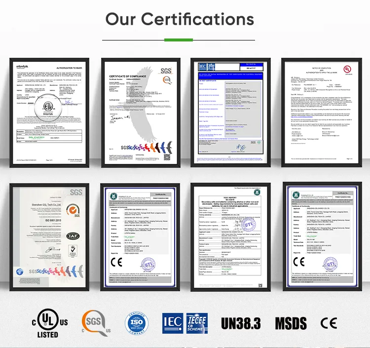Certifications