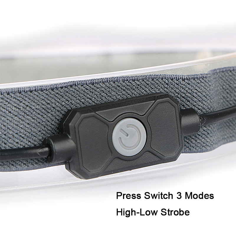 Best Selling Rechargeable LED Headlamp for Cycling Running Fishing &amp; Outdoor Use