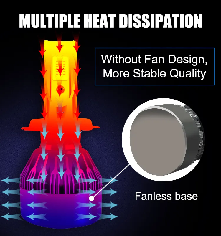 Car Light Accessories