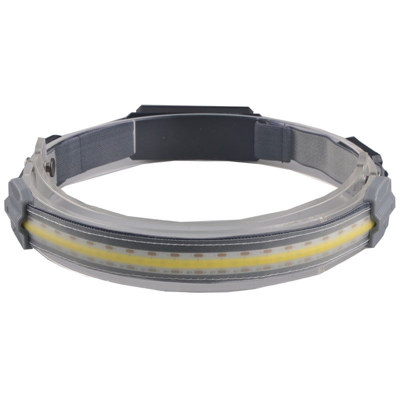 Best Selling Rechargeable LED Headlamp for Cycling Running Fishing &amp; Outdoor Use