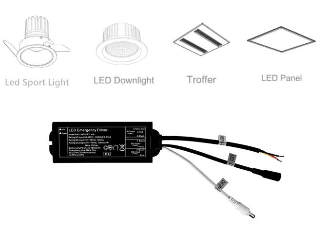 Battery Emergency LED Conversion Kit with 3-70W Down Ceiling Panel Light