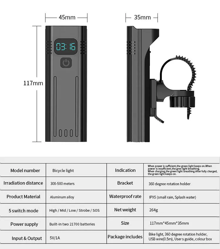Bicycle Light Detail 4