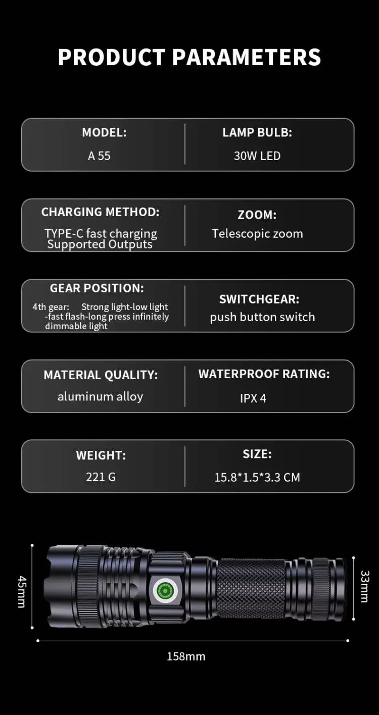 LED Flashlight Detail 3