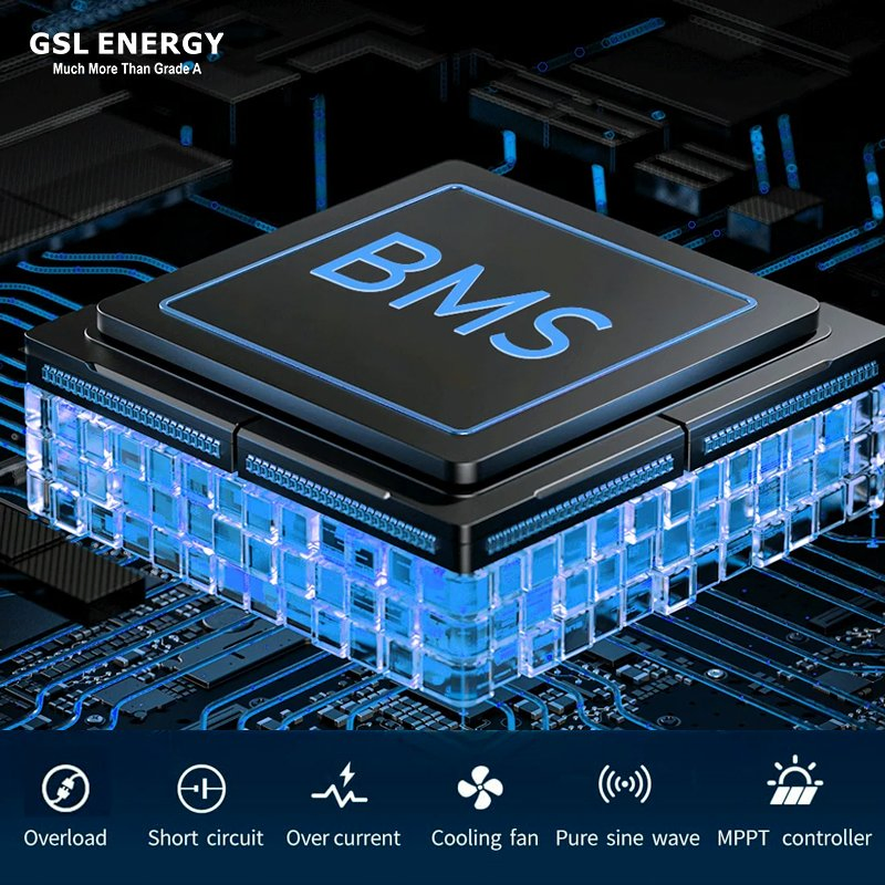 8000 Cycles 48V Lithium Li-ion Battery LiFePO4 Powerwall 100ah 200ah 5kwh 10kwh Solar Hybrid on off Grid Energy Storage Battery System