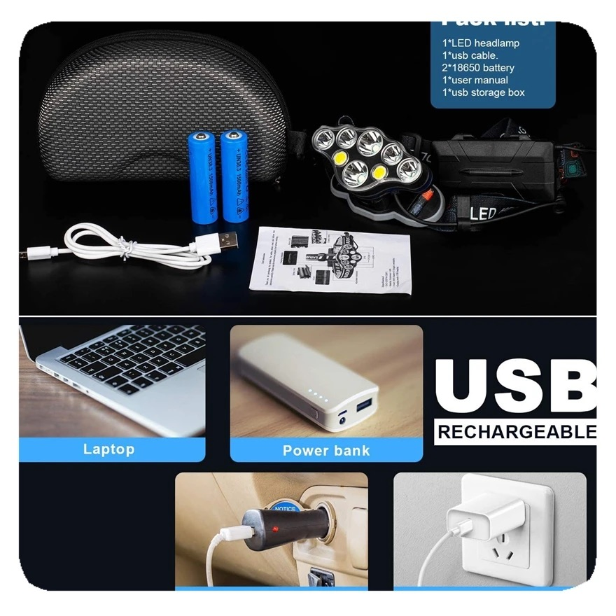 High Lumens Eight LED Headlamp Flashlight High Lumen USB Rechargeable Headlight Waterproof Work Light