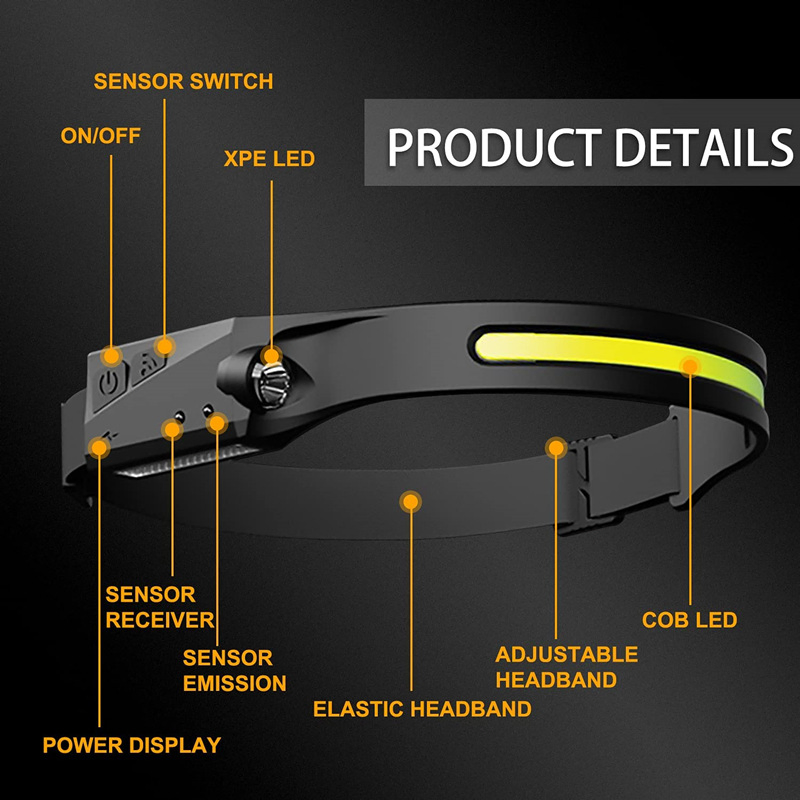 Rechargeable Outdoor Light Bicycle Lighting Shake Head Portable LED Headlamp with Motion Sensor
