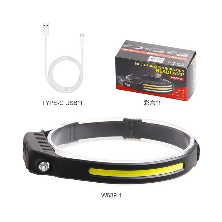 Rechargeable LED Headlamp for Cycling, Mining