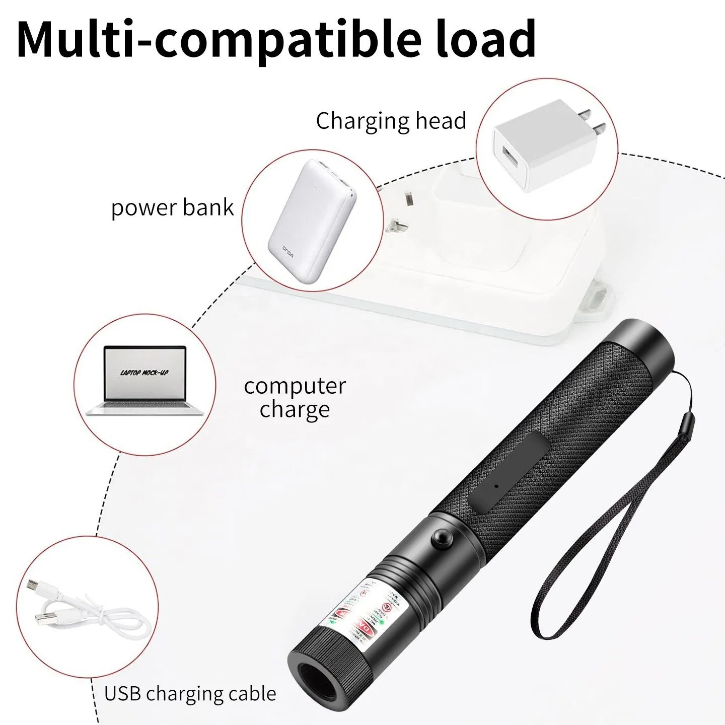 Tactical Flashlight USB Laser 303 Rechargeable Stars Laser Flashlight Sight with Built-in Battery Green Red Purple Laser for Teaching Laser Pen