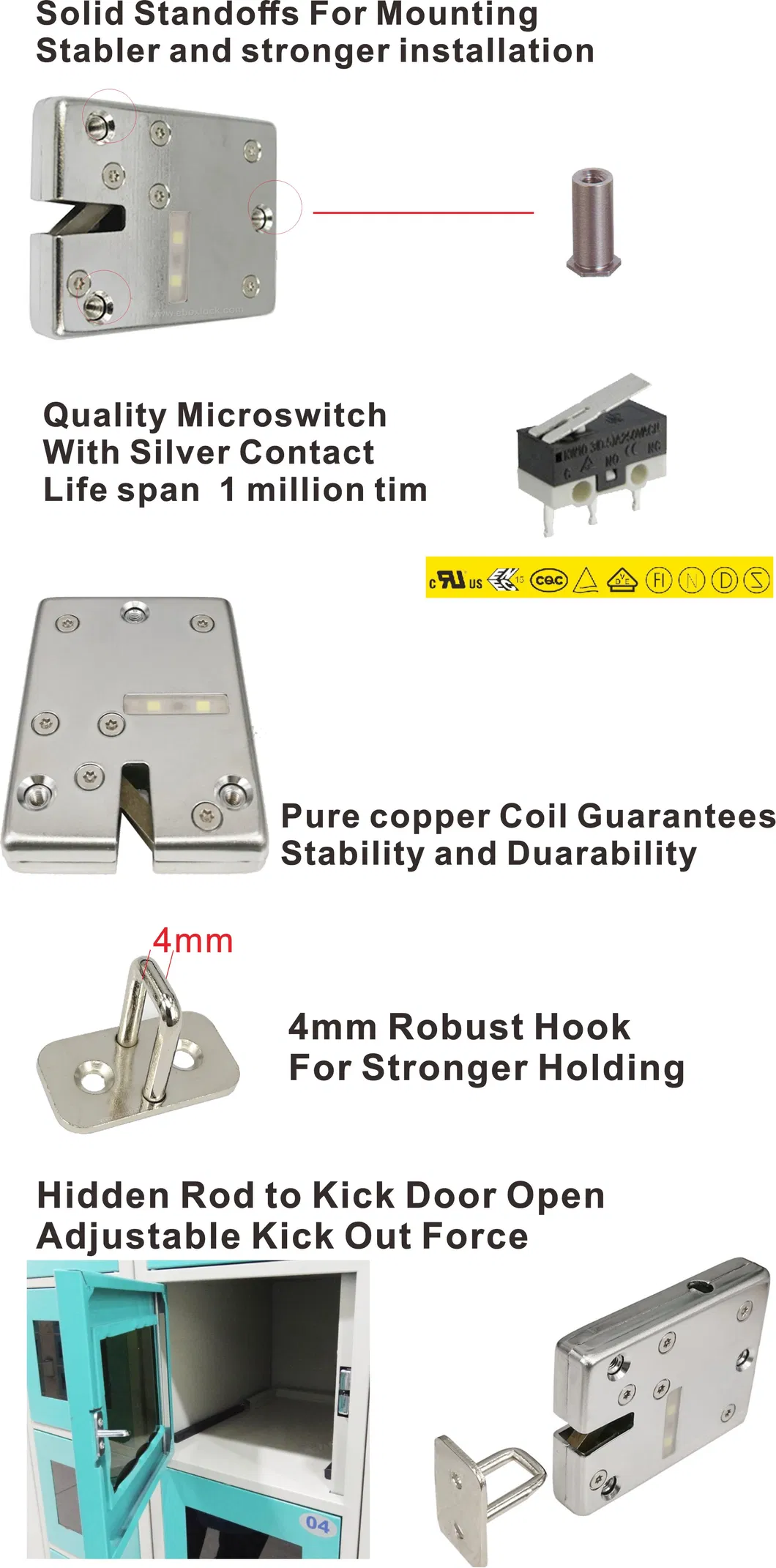 Electronic Furniture Lock