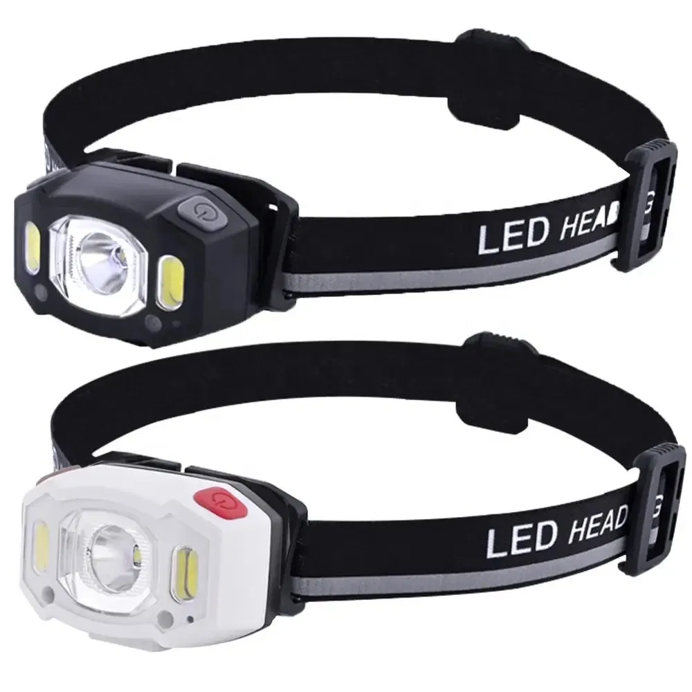 Headlamp Overview