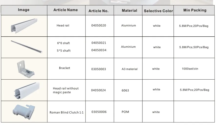 Roman Blinds System 1