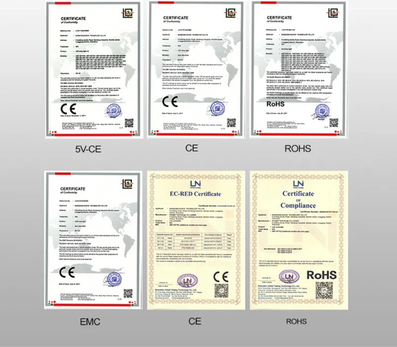 Certification